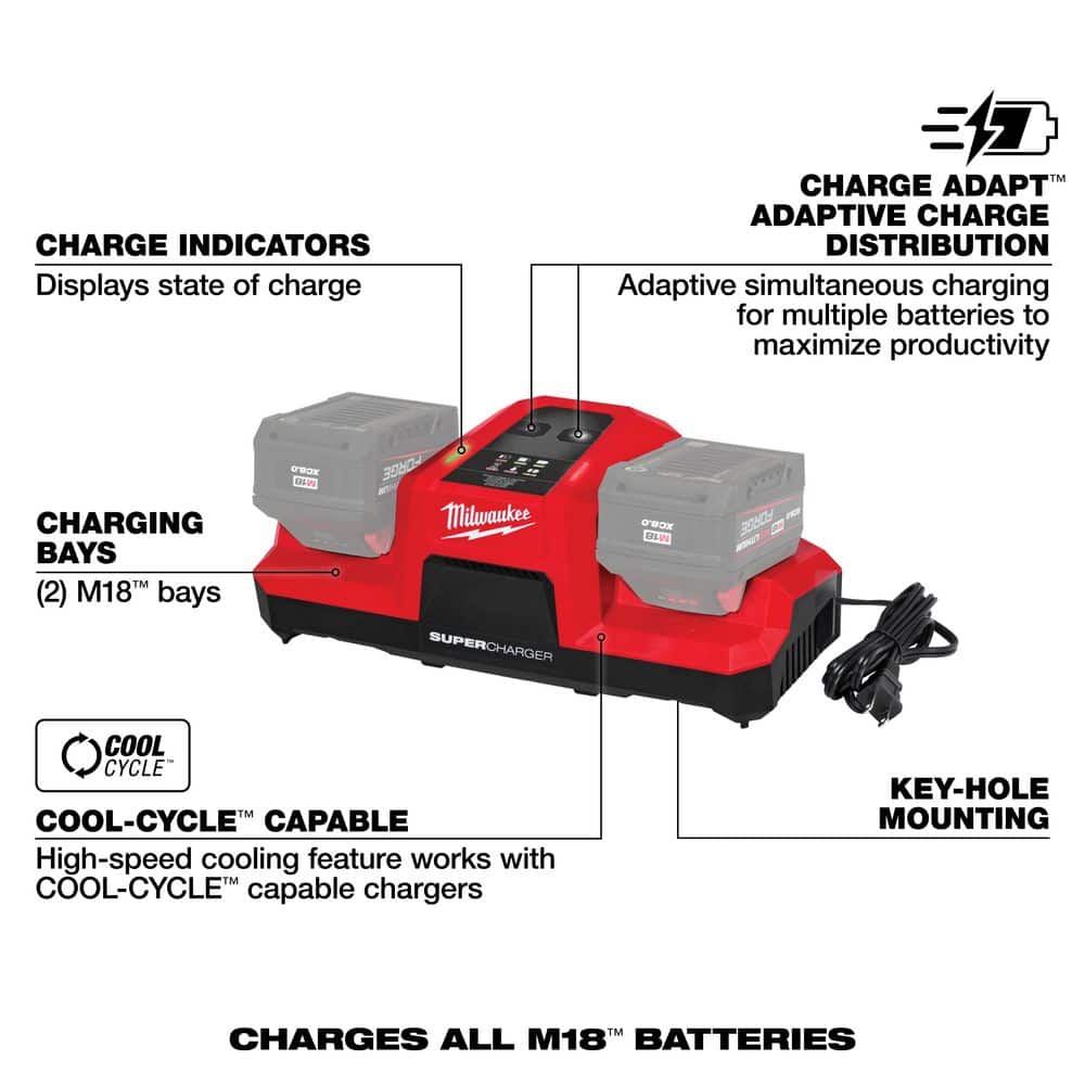 Milwaukee M18 18V Dual Bay Simultaneous Super Charger with 4-Point Mounting