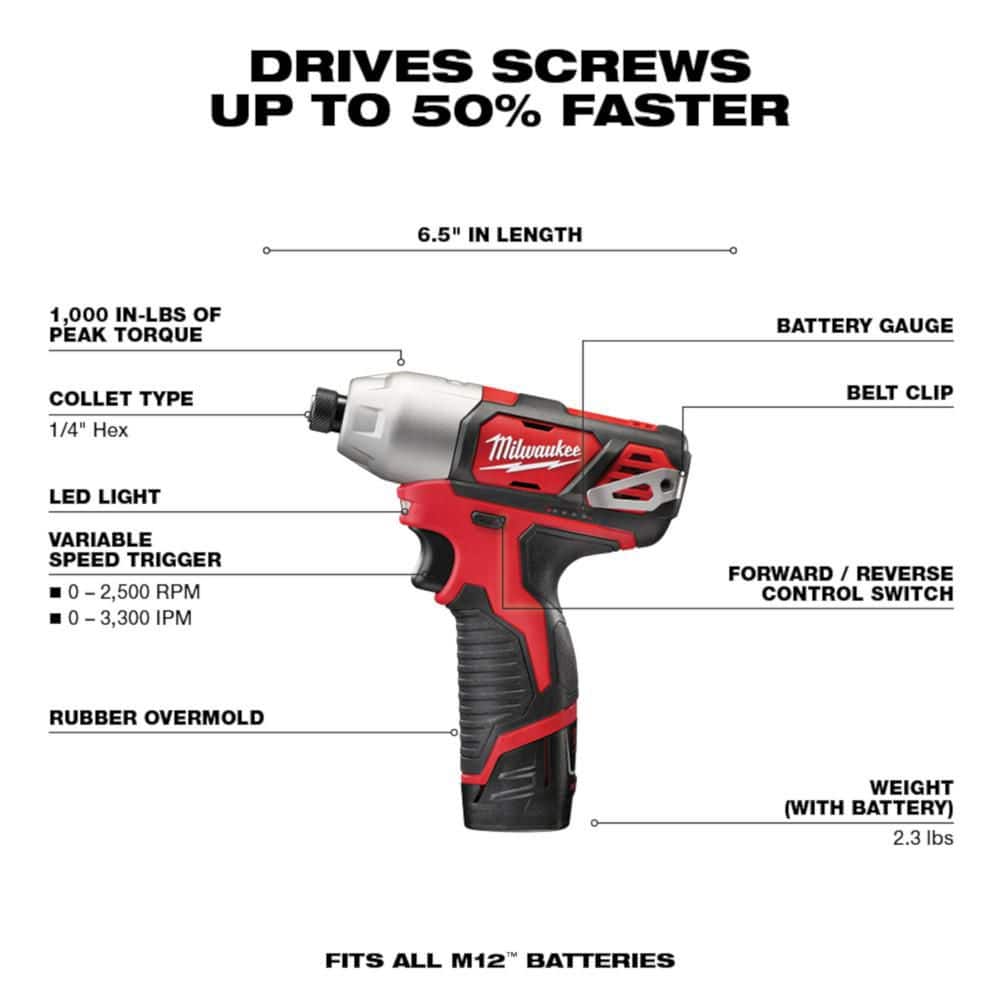 Milwaukee M12 12V Lithium-Ion Cordless Drill/Driver & Impact Driver Combo Kit with Two 1.5Ah Batteries, Charger, Bag and M12 Grease Gun