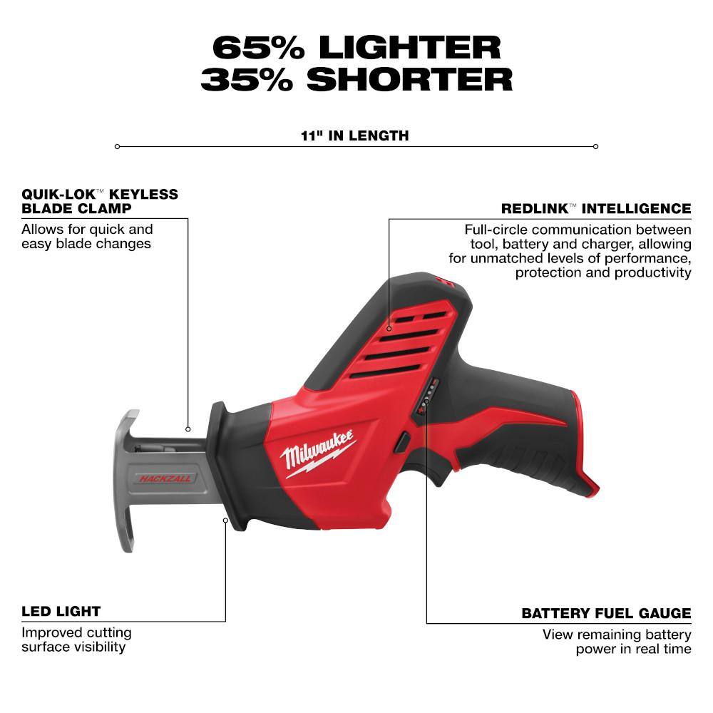 Milwaukee M12 12V Li‑Ion Cordless 4‑Tool Combo Kit with (2) 1.5Ah Batteries, Charger & HACKZALL Reciprocating Saw