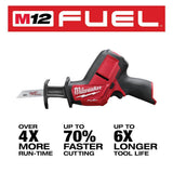 Milwaukee M12 12V Li‑Ion Cordless 4‑Tool Combo Kit with (2) 1.5Ah Batteries, Charger & HACKZALL Reciprocating Saw