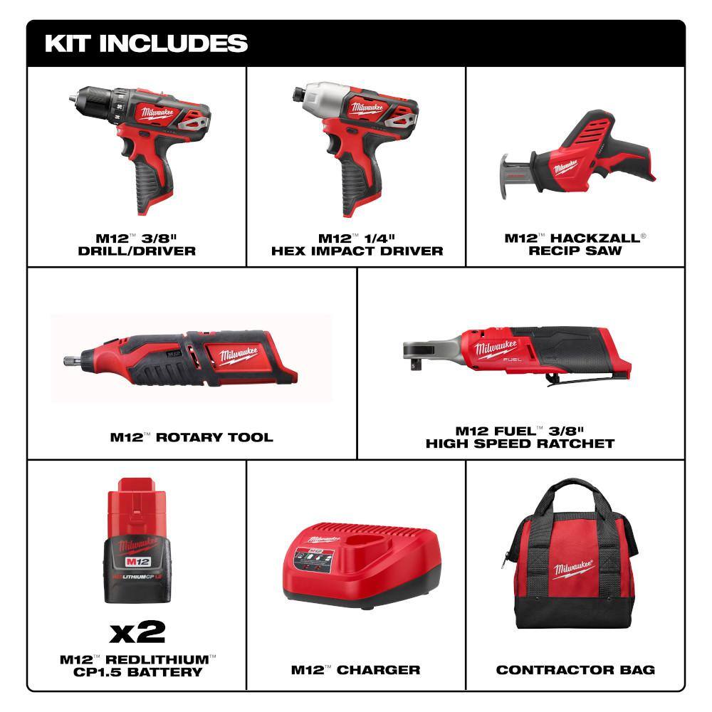 Milwaukee M12 12V Li‑Ion Cordless 4‑Tool Combo Kit with (2) 1.5Ah REDLITHIUM Batteries, Charger & M12 FUEL High‑Speed 3/8 in. Ratchet