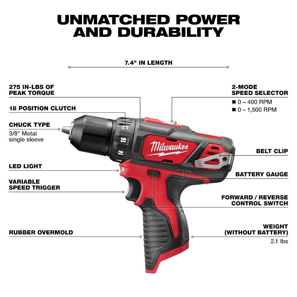 Milwaukee M12 12V Lithium-Ion Cordless 4-Tool Combo Kit with (2) Compact 1.5Ah Batteries, Charger, and SHOCKWAVE 23-Pc Bit Set