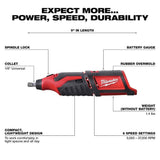 Milwaukee M12 12V Lithium-Ion Cordless 4-Tool Combo Kit with (2) Compact 1.5Ah Batteries, Charger, and SHOCKWAVE 23-Pc Bit Set
