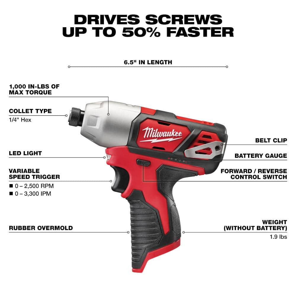Milwaukee M12 12V Lithium-Ion Cordless 4-Tool Combo Kit with (2) 1.5Ah Batteries, Charger, Contractor Bag + Hole Dozer Hole Saw Set (28-Pc)