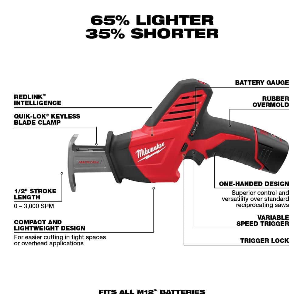 Milwaukee M12 12V Lithium-Ion Cordless Combo Kit (5-Tool) with Two 1.5Ah Batteries, Charger, Bag with PACKOUT Hole Saw Set (10-Pc)