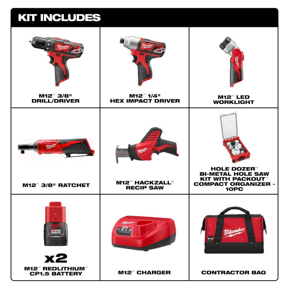 Milwaukee M12 12V Lithium-Ion Cordless Combo Kit (5-Tool) with Two 1.5Ah Batteries, Charger, Bag with PACKOUT Hole Saw Set (10-Pc)