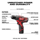 Milwaukee M12 12V Lithium-Ion Cordless 5-Tool Combo Kit w/SHOCKWAVE IMPACT DUTY Titanium Drill Bit Set (23-Piece)