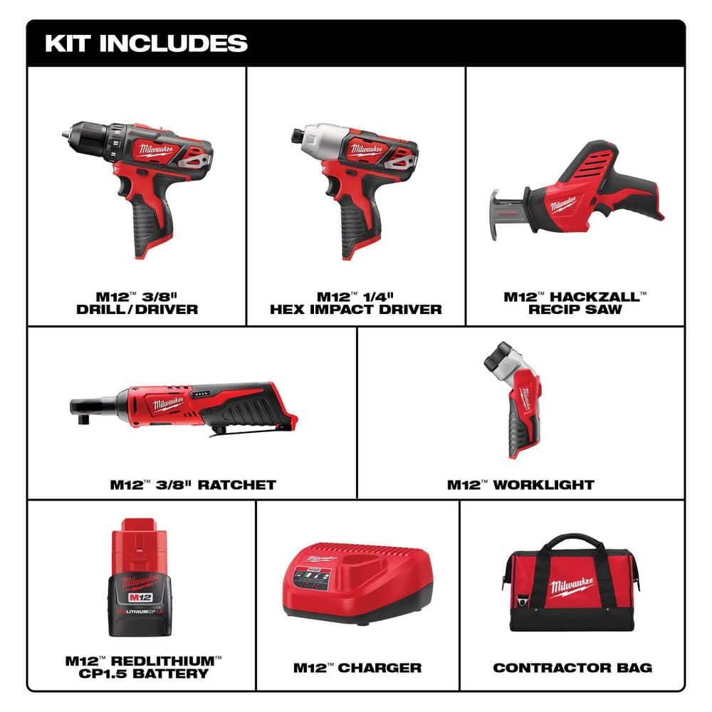 Milwaukee M12 12V Lithium-Ion Cordless 5-Tool Combo Kit w/SHOCKWAVE IMPACT DUTY Titanium Drill Bit Set (23-Piece)