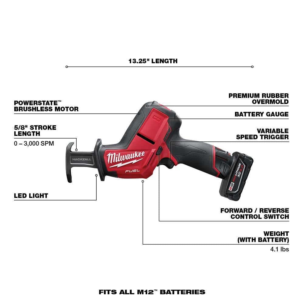 Milwaukee M12 FUEL 12V Brushless Cordless HACKZALL + 1/4 in. Impact Driver Combo Kit (2-Tool) with 2 Batteries, Charger & Bag, Model 2593-22