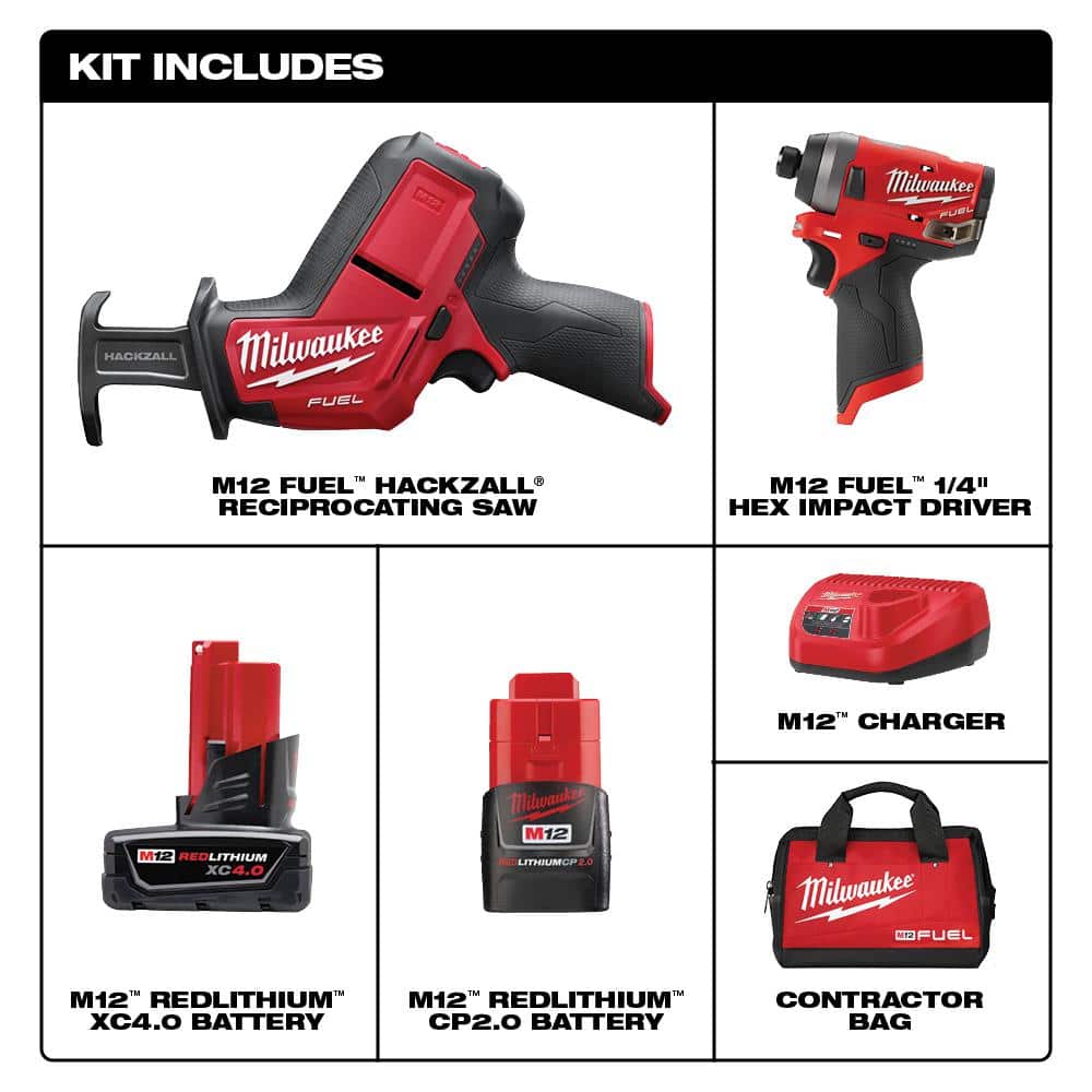 Milwaukee M12 FUEL 12V Brushless Cordless HACKZALL + 1/4 in. Impact Driver Combo Kit (2-Tool) with 2 Batteries, Charger & Bag, Model 2593-22