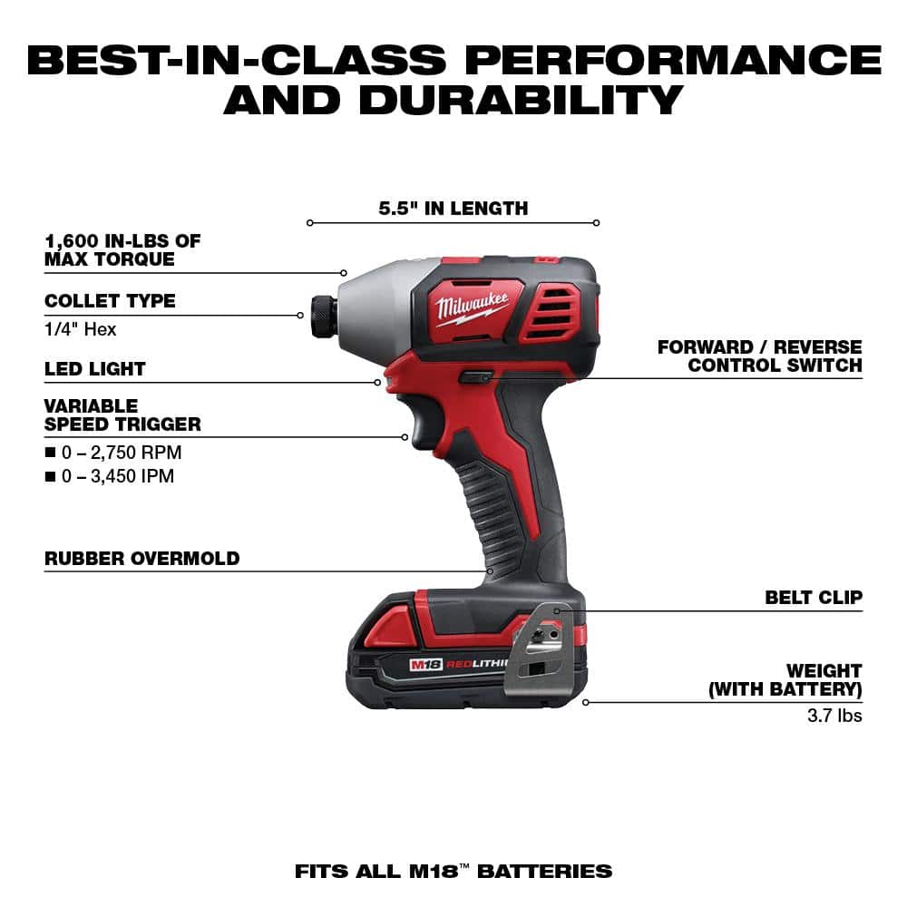 Milwaukee M18 18V Lithium-Ion Cordless Drill Driver/Impact Driver/Reciprocating Saw/Multi-Tool Combo Kit (4-Tool)