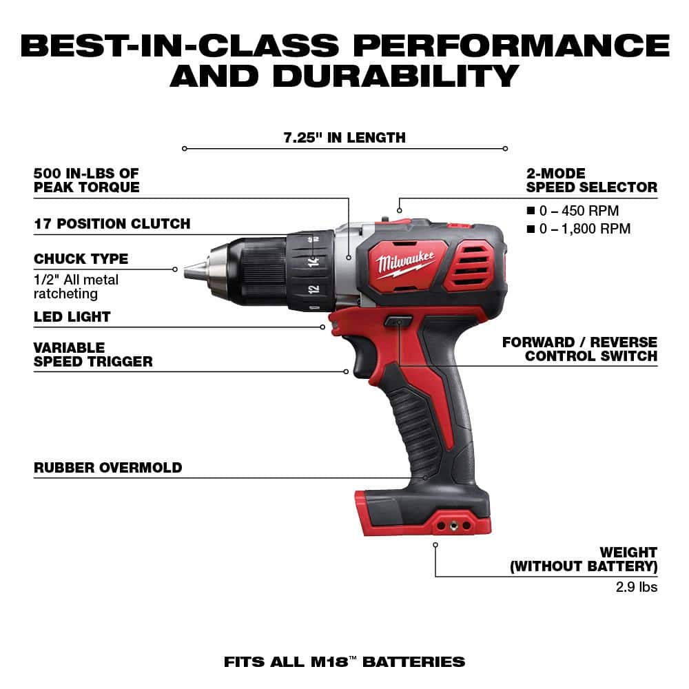 Milwaukee M18 18V Lithium-Ion Cordless Drill/Driver, Impact Driver & Reciprocating Saw Combo Kit (3-Tool) with Random Orbit Sander