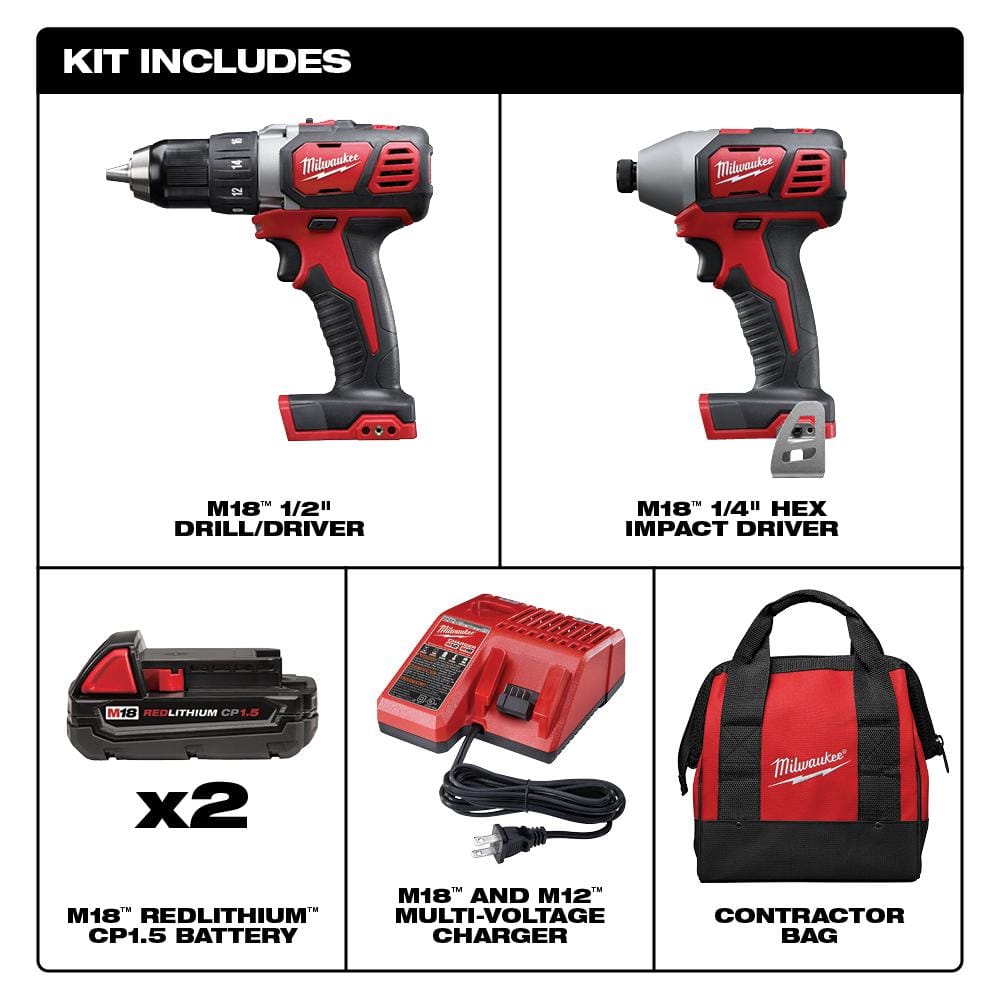 Milwaukee 2691-22 M18 18-Volt Compact Drill/Driver & 1/4 in. Impact Driver Combo Kit with 2 Batteries, Charger & Bag