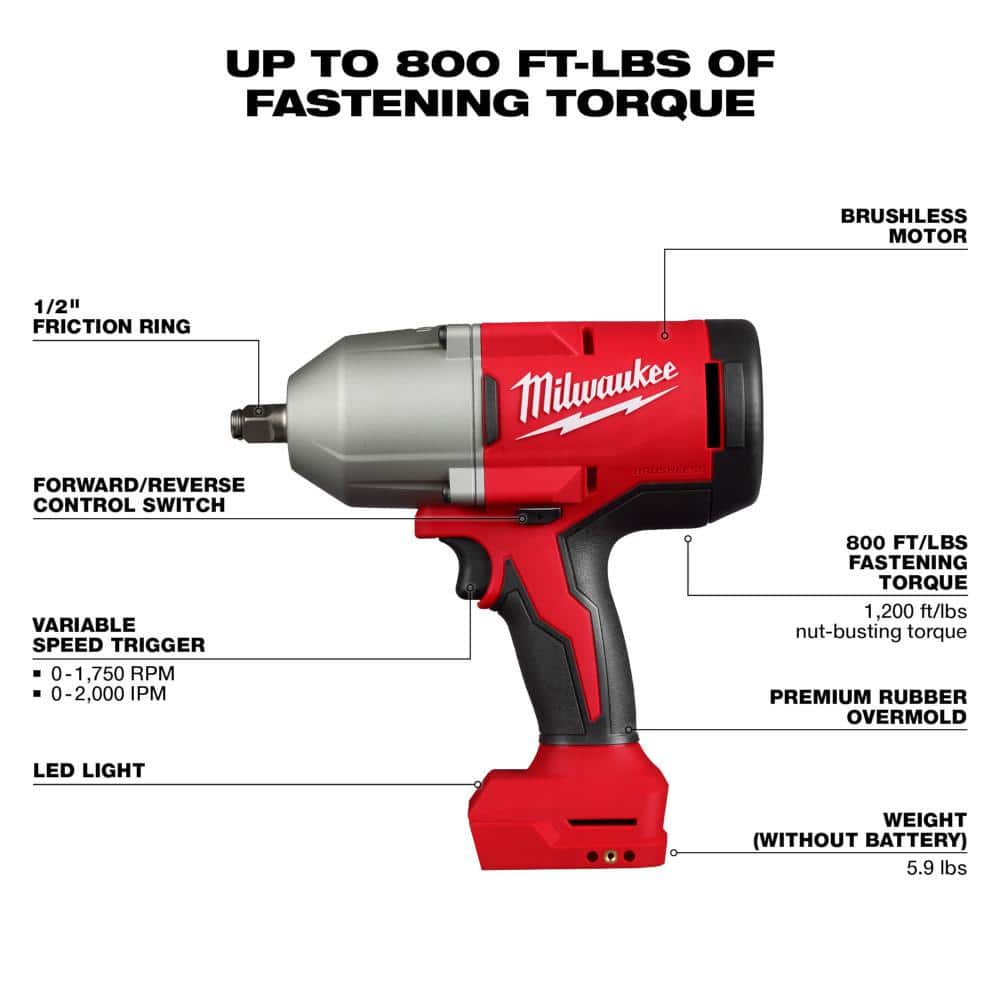 Milwaukee M18 18V Lithium‑Ion Cordless Combo Kit (9‑Tool) with (2) Batteries, Charger & Shockwave Red Helix Titanium Drill Bit Set (15‑Piece)