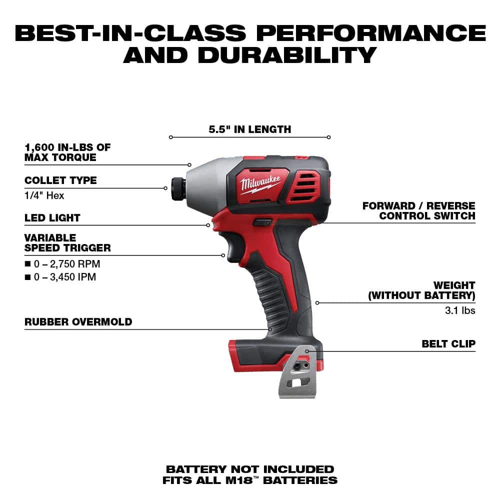 Milwaukee M18 18V Lithium‑Ion Cordless Combo Kit (9‑Tool) with (2) Batteries, Charger & Shockwave Red Helix Titanium Drill Bit Set (15‑Piece)