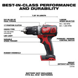 Milwaukee M18 18V Lithium‑Ion Cordless Combo Kit (9‑Tool) with (2) Batteries, Charger & Shockwave Red Helix Titanium Drill Bit Set (15‑Piece)