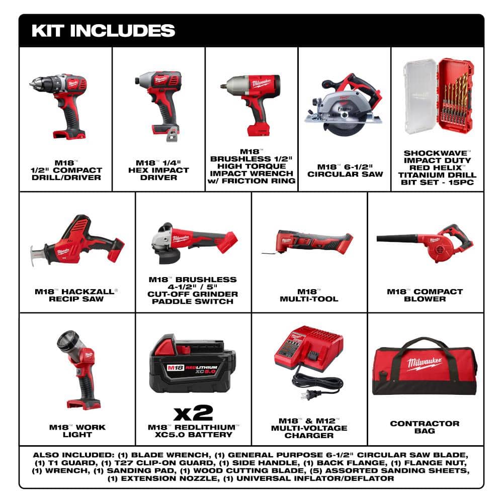 Milwaukee M18 18V Lithium‑Ion Cordless Combo Kit (9‑Tool) with (2) Batteries, Charger & Shockwave Red Helix Titanium Drill Bit Set (15‑Piece)