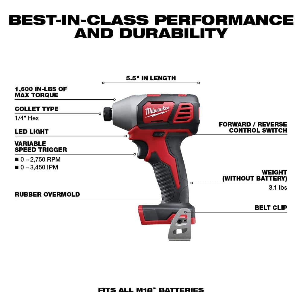 Milwaukee M18 18V Lithium-Ion Cordless Combo Kit, 5-Tool with (1) 3.0Ah & (1) 1.5Ah Battery, Charger & Tool Bag (Model 2695-25CX)
