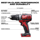 Milwaukee M18 18-Volt Lithium-Ion Cordless 7-Tool Combo Kit with 2 Batteries, Charger, Tool Bag + 120-Piece Bit Set