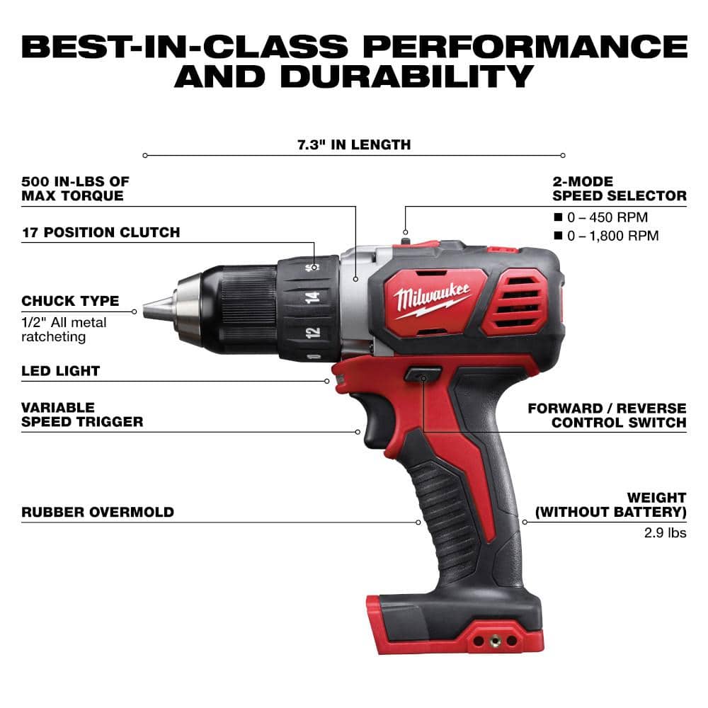 Milwaukee M18 18-Volt Lithium-Ion Cordless 7-Tool Combo Kit with 2 REDLITHIUM XC3.0 Batteries, M18/M12 Charger & Contractor Bag