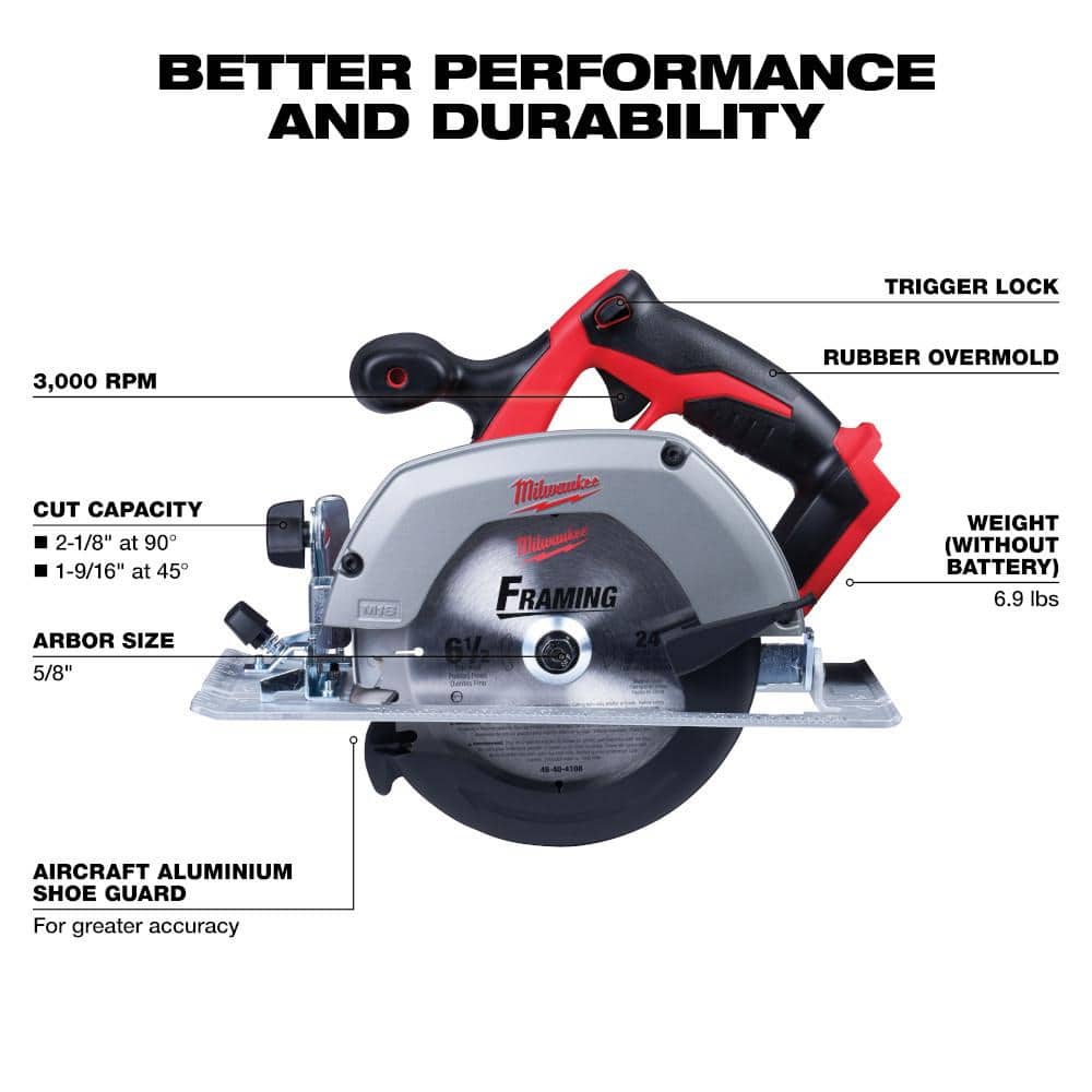 Milwaukee M18 18V Lithium‑Ion Cordless 7‑Tool Combo Kit w/2 XC3.0 Batteries, M12/M18 Charger & 25‑Pc Screwdriver Bit Set