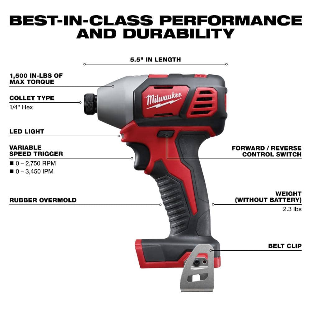 Milwaukee M18 18V Lithium‑Ion Cordless 7‑Tool Combo Kit w/2 XC3.0 Batteries, M12/M18 Charger & 25‑Pc Screwdriver Bit Set