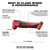 Milwaukee M18 18V Lithium‑Ion Cordless 7‑Tool Combo Kit w/2 XC3.0 Batteries, M12/M18 Charger & 25‑Pc Screwdriver Bit Set