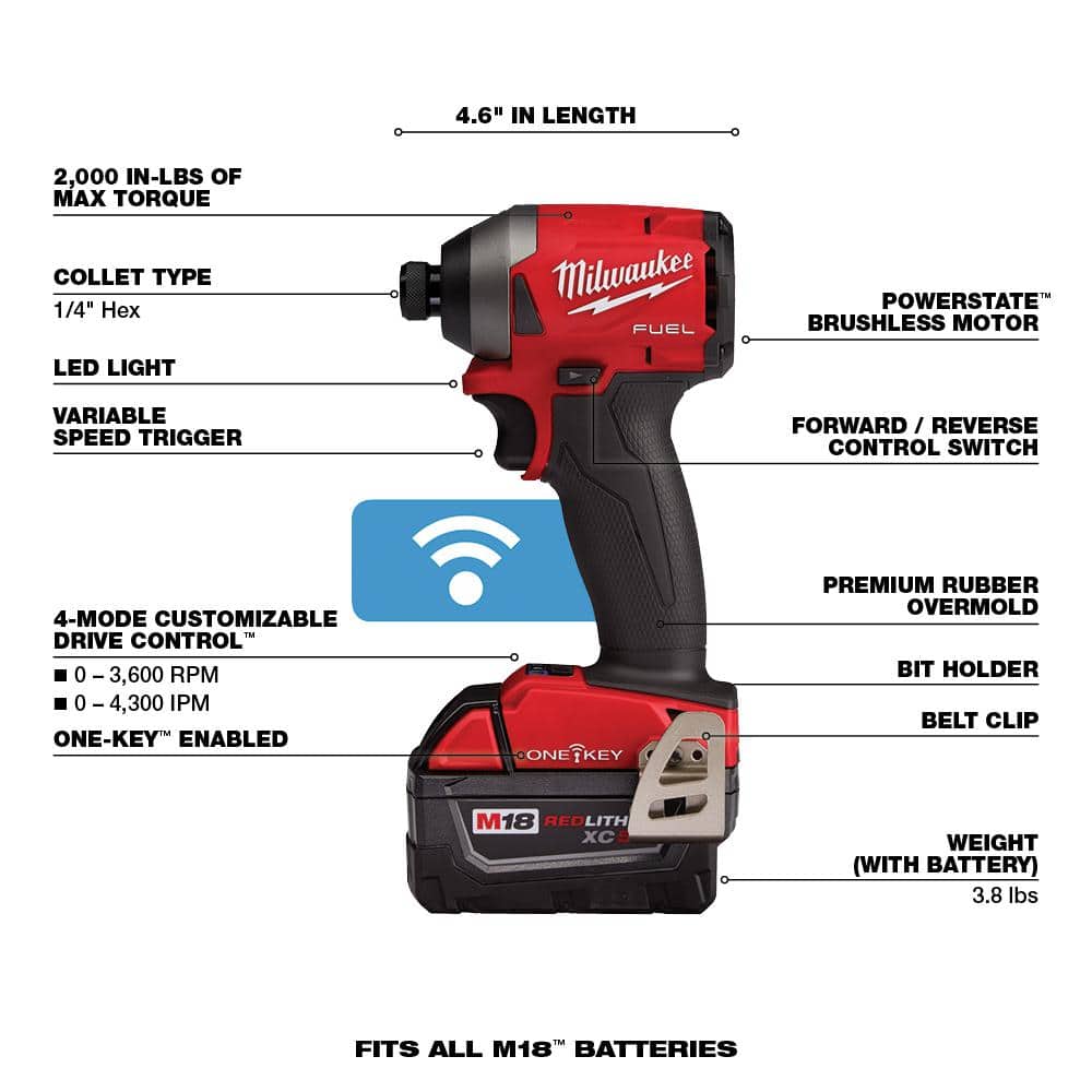 Milwaukee M18 FUEL ONE-KEY 18-Volt Brushless Cordless Hammer Drill & Impact Driver Combo Kit with Two 5.0Ah Batteries, Charger & Case (Model 2996-22)