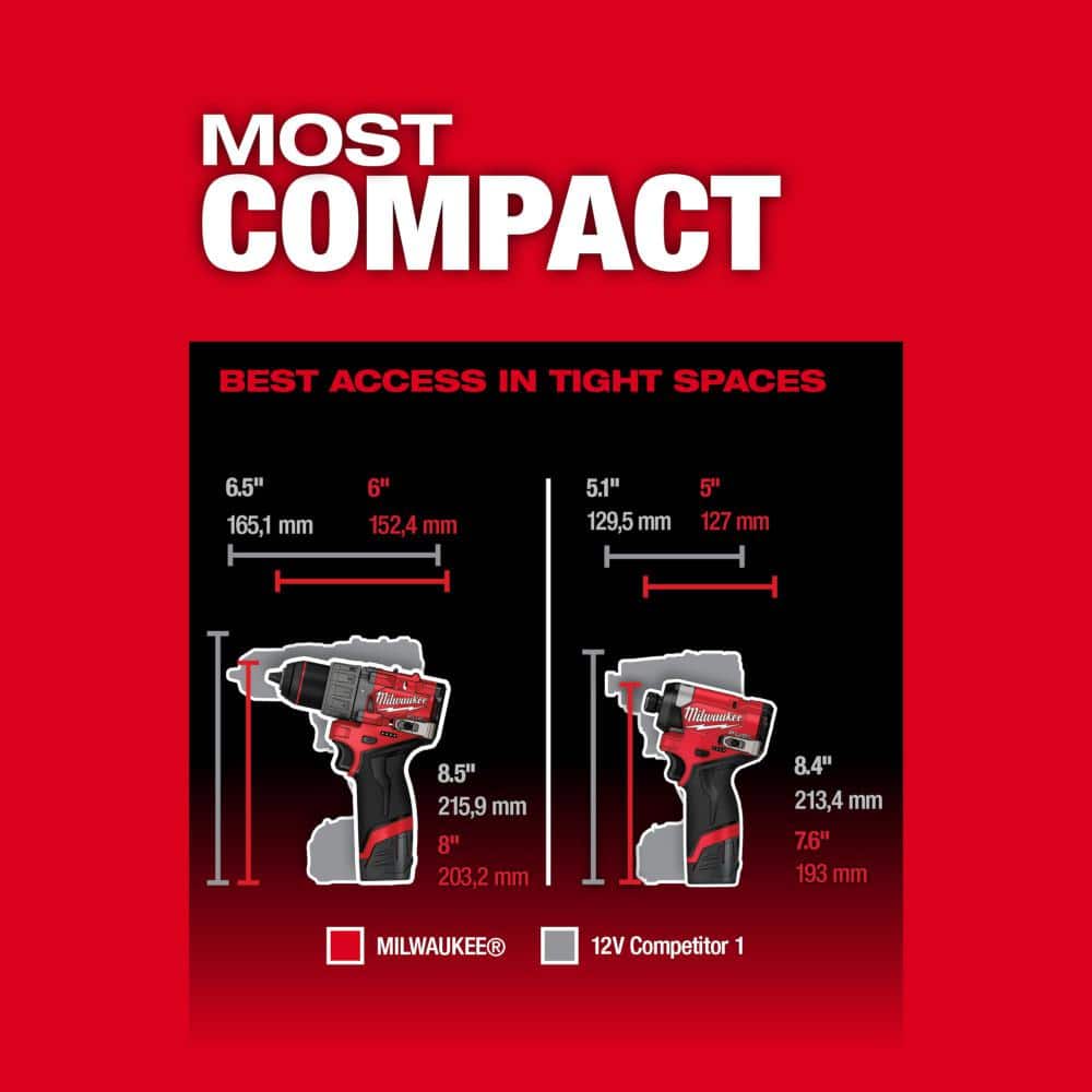 Milwaukee M12 FUEL 12-Volt Brushless Cordless Hammer Drill & Impact Driver Combo Kit with 2.0Ah Battery