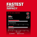 Milwaukee M18 FUEL 18V Brushless Cordless Hammer Drill & Impact Driver Combo Kit with 2 Batteries, Charger, Case + FORGE HD 12.0Ah Battery
