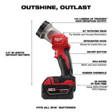 Milwaukee M18 FUEL 18V Lithium-Ion Brushless Cordless Combo Kit with (2) 5.0 Ah Batteries (7-Tool) & Deep Cut Band Saw