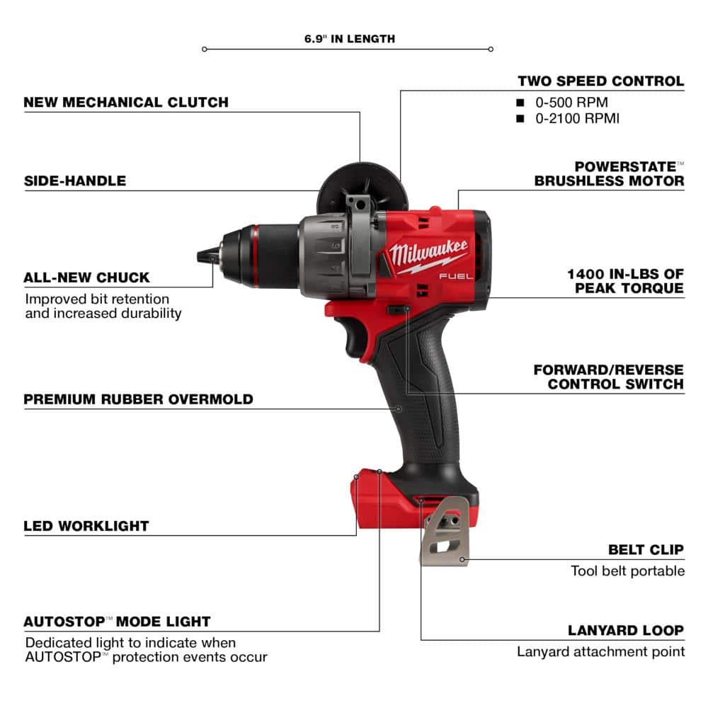 Milwaukee M18 FUEL 18V Lithium‑Ion Brushless Cordless Combo Kit with 18‑Ga Brad Nailer & Jig Saw (9‑Tool)
