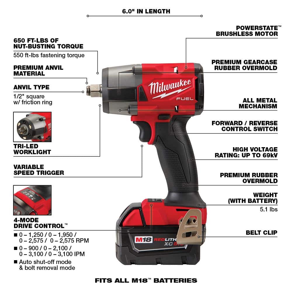 Milwaukee M18 FUEL 18V Lithium‑Ion Brushless Cordless Combo Kit with 18‑Ga Brad Nailer & Jig Saw (9‑Tool)