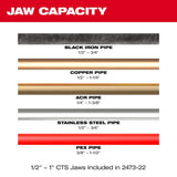 Milwaukee M12 12-Volt Lithium-Ion FORCE LOGIC Cordless Press Tool Kit, 3 Jaws, with M12 PVC Pipe Shear and Extra Battery