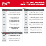 Milwaukee 9-Piece Pliers and Screwdriver Set