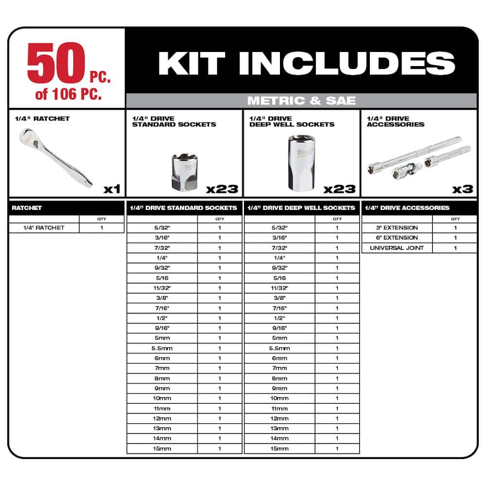 Milwaukee 3/8 in. and 1/4 in. Drive SAE/Metric Mechanics Tool Set (106-Piece) with PACKOUT Drawer Kit