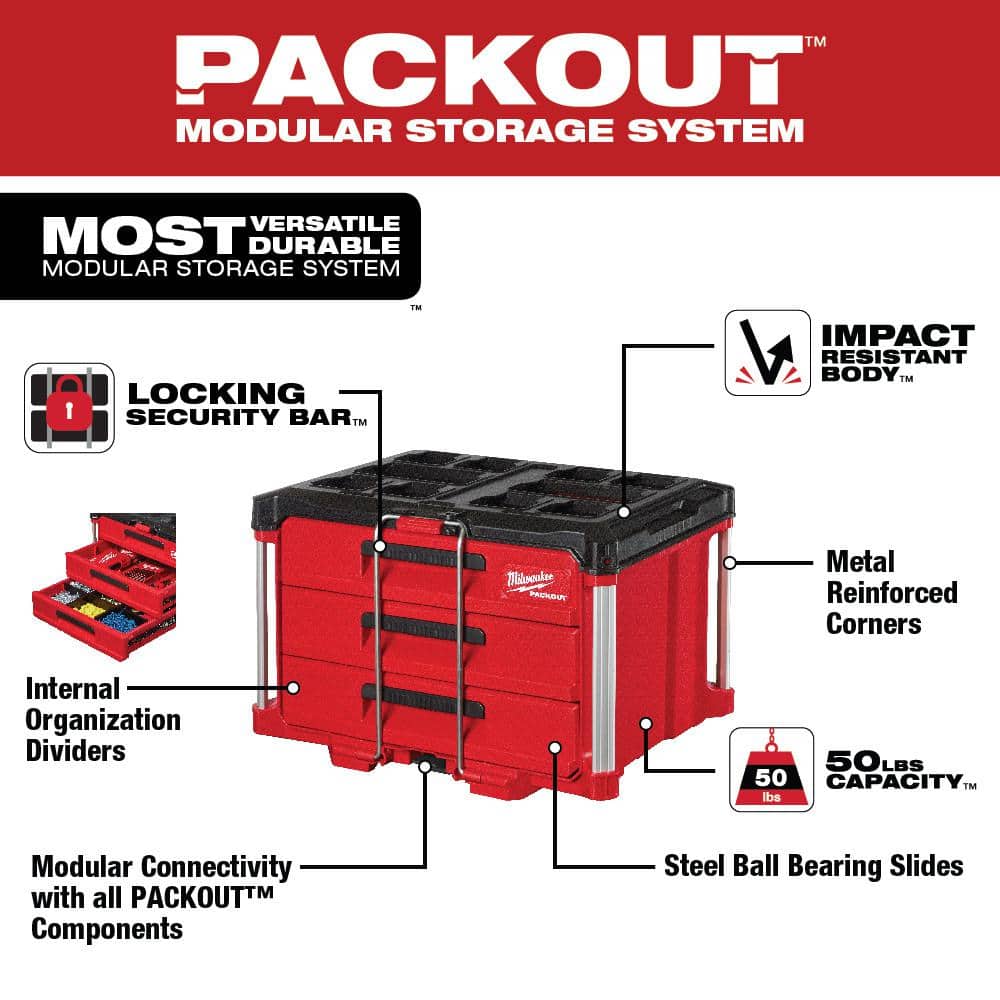 Milwaukee 3/8 in. and 1/4 in. Drive SAE/Metric Mechanics Tool Set (106-Piece) with PACKOUT Drawer Kit