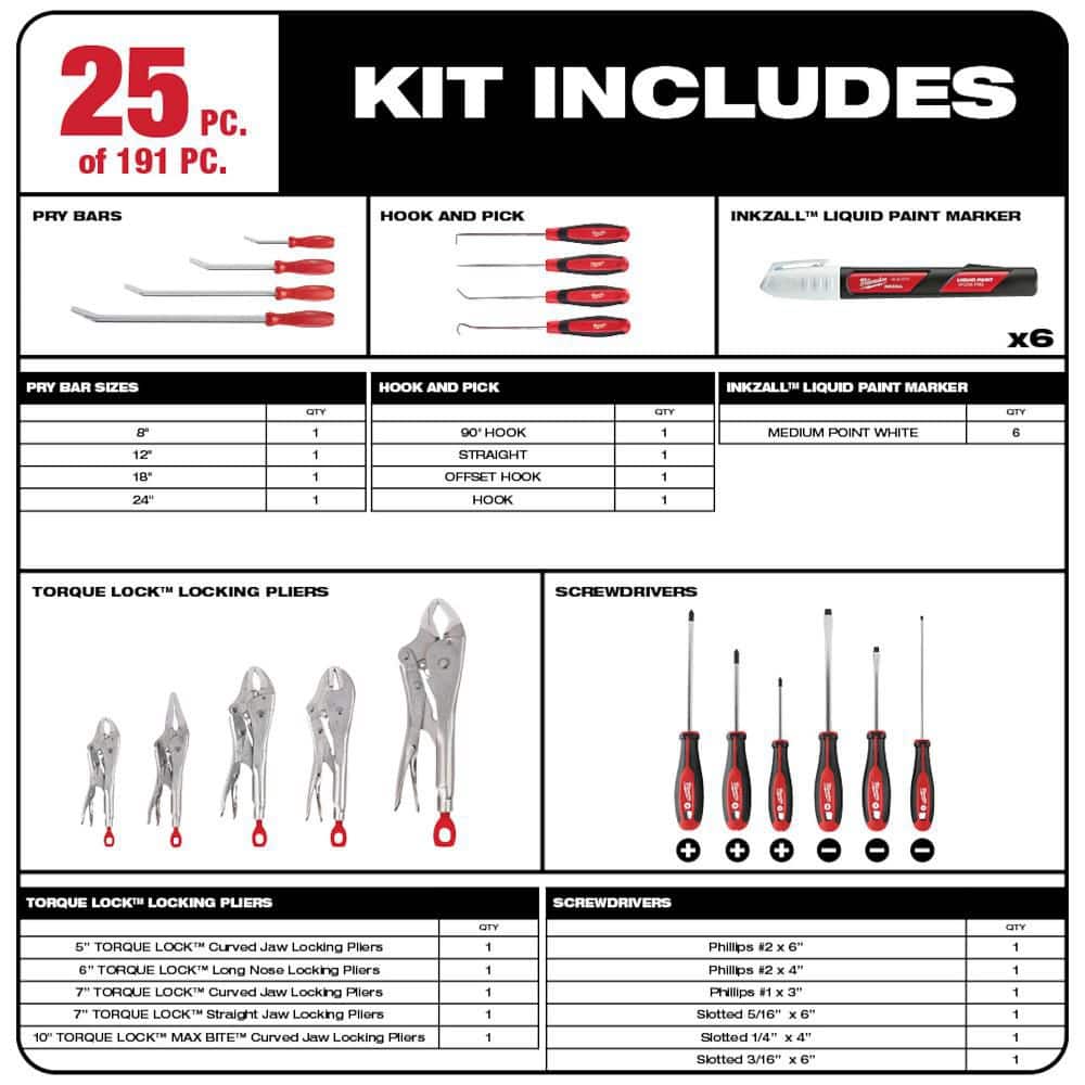 Milwaukee Mechanics Tool Set, 191-Piece (SAE & Metric) with 1/4 in. and 3/8 in. Drives