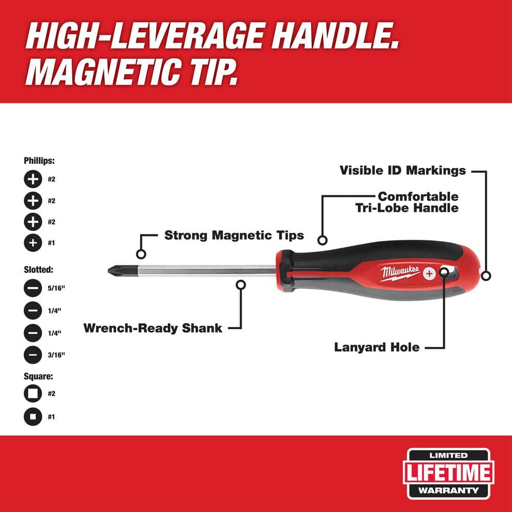 Milwaukee 144-Position Flex-Head Ratcheting Combination Wrench Set (Metric) with Screwdriver Set, 25-Piece