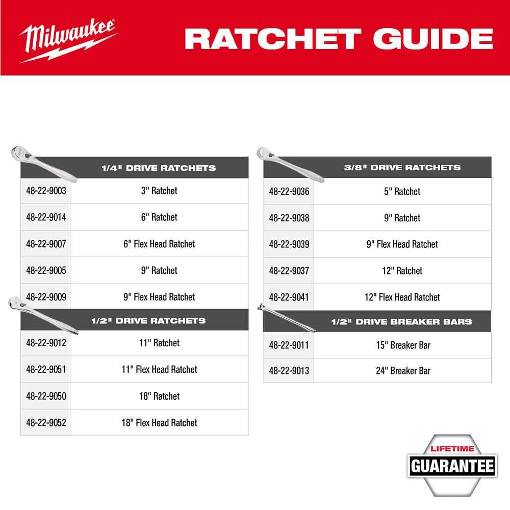 Milwaukee 3/8 in. Drive 90-Tooth Ratchet, 8.5 in Length