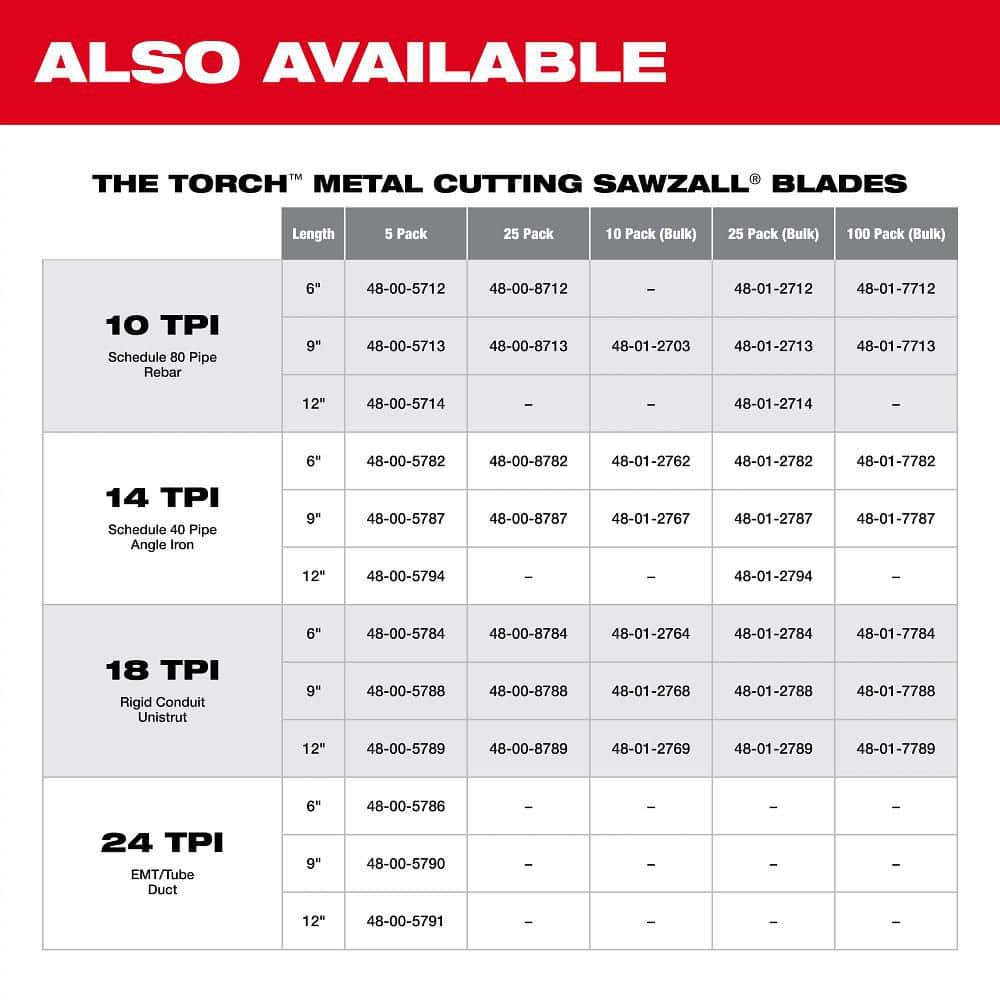 Milwaukee 48-00-5182 SAWZALL Reciprocating Saw Blades, 6 in., 14 TPI, Medium Metal, Bi-Metal, 5-Pack