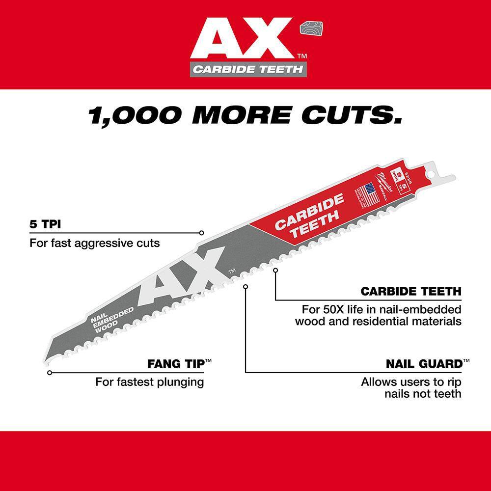 Milwaukee 9 in. 5 TPI THE AX Carbide Teeth Reciprocating Saw Blades for Nail-Embedded Wood, 2-Pack