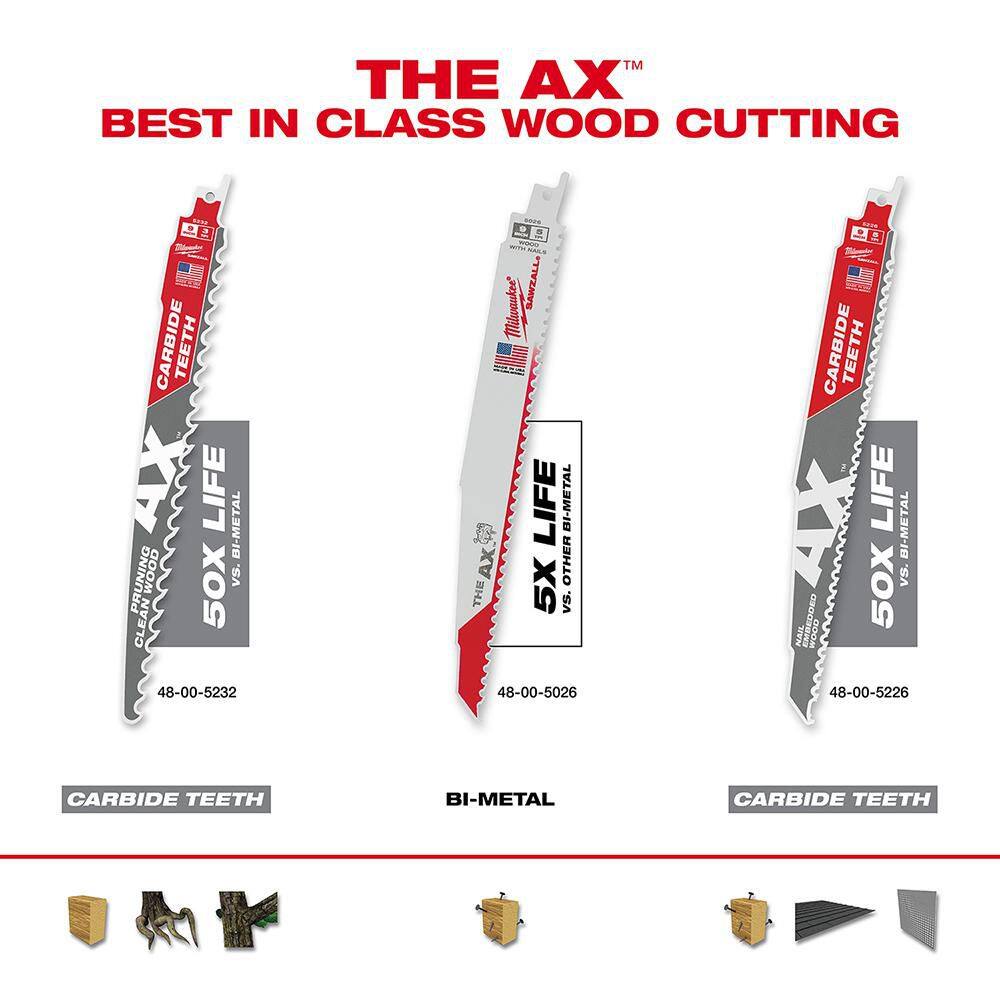 Milwaukee 9 in. 5 TPI THE AX Carbide Teeth Reciprocating Saw Blades for Nail-Embedded Wood, 2-Pack