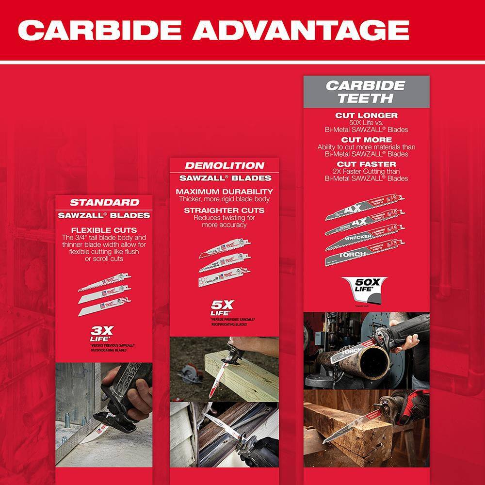 Milwaukee 9 in. 5 TPI THE AX Carbide Teeth Reciprocating Saw Blades for Nail-Embedded Wood, 2-Pack