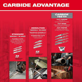 Milwaukee 9 in. 5 TPI THE AX Carbide Teeth Reciprocating Saw Blades for Nail-Embedded Wood, 2-Pack