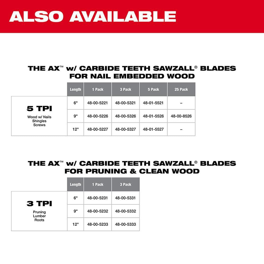 Milwaukee 9 in. 5 TPI THE AX Carbide Teeth Reciprocating Saw Blades for Nail-Embedded Wood, 2-Pack