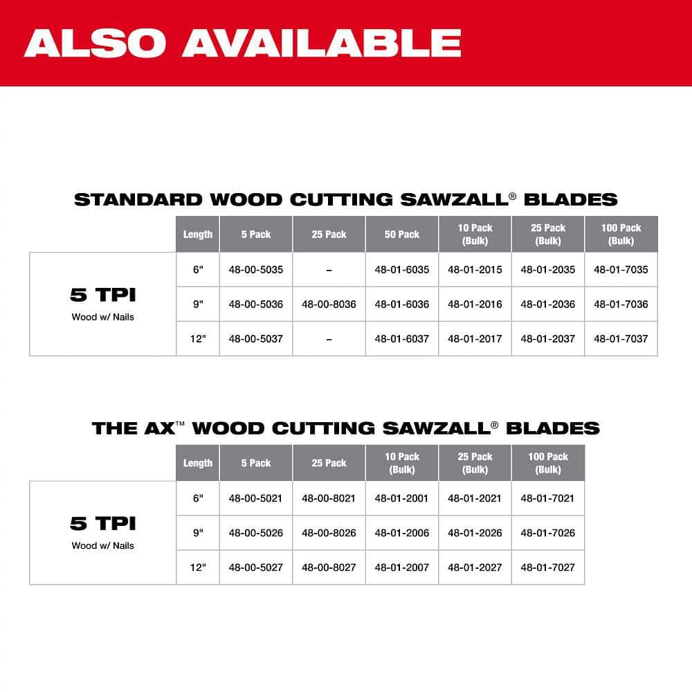 Milwaukee 9 in. 5 TPI AX Carbide Teeth Demolition Nail‑Embedded Wood Cutting SAWZALL Reciprocating Saw Blade, 1‑Pack