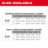 Milwaukee 9 in. 5 TPI AX Carbide Teeth Demolition Nail‑Embedded Wood Cutting SAWZALL Reciprocating Saw Blade, 1‑Pack