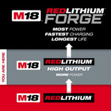 Milwaukee M18 18-Volt REDLITHIUM HIGH OUTPUT CP3.0 Battery Pack (2-Pack) with 9 in. 5 TPI AX Carbide Reciprocating Saw Blade