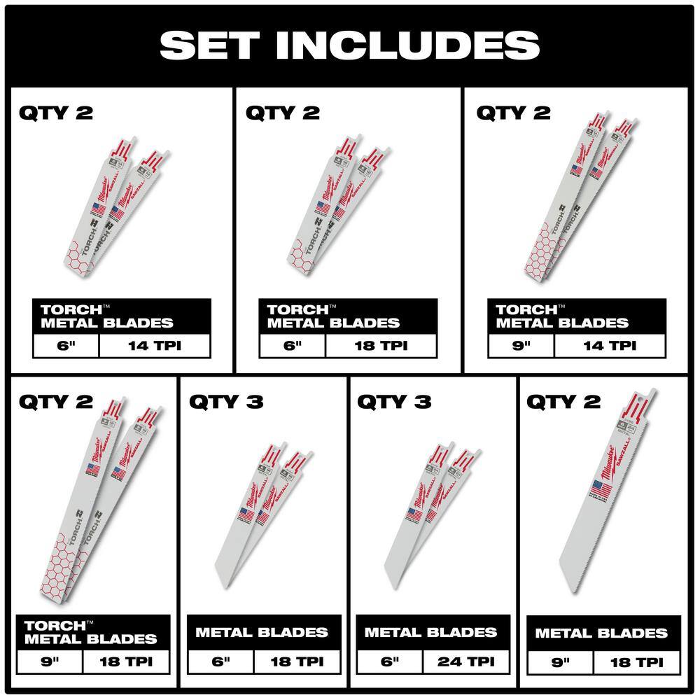 Milwaukee SAWZALL Metal-Cutting Bi‑Metal Reciprocating Blade Set with SHOCKWAVE Impact Duty Steel Driver Bit Set (61‑Piece)